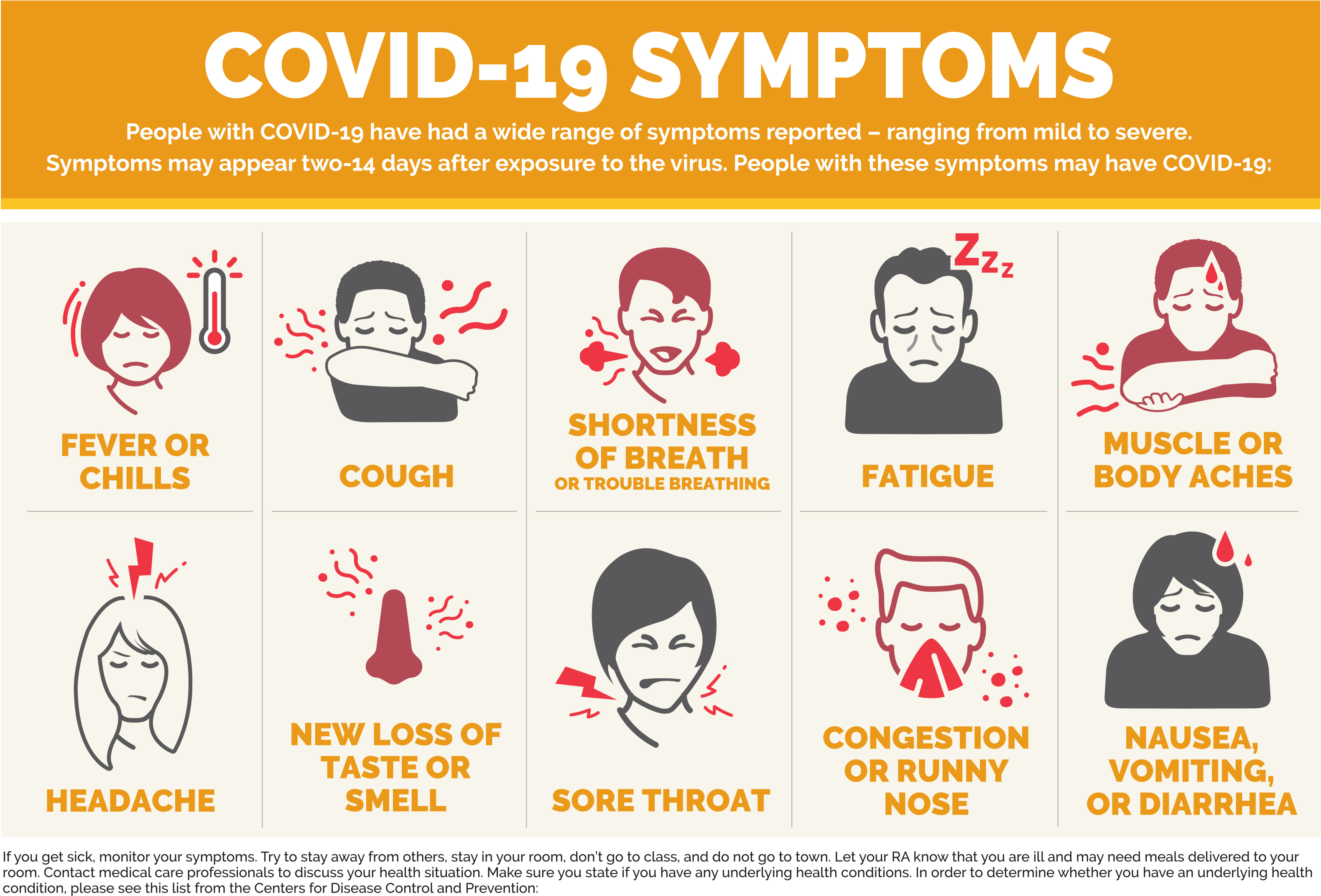 What Are The Most Common COVID 19 Symptoms Keuka College